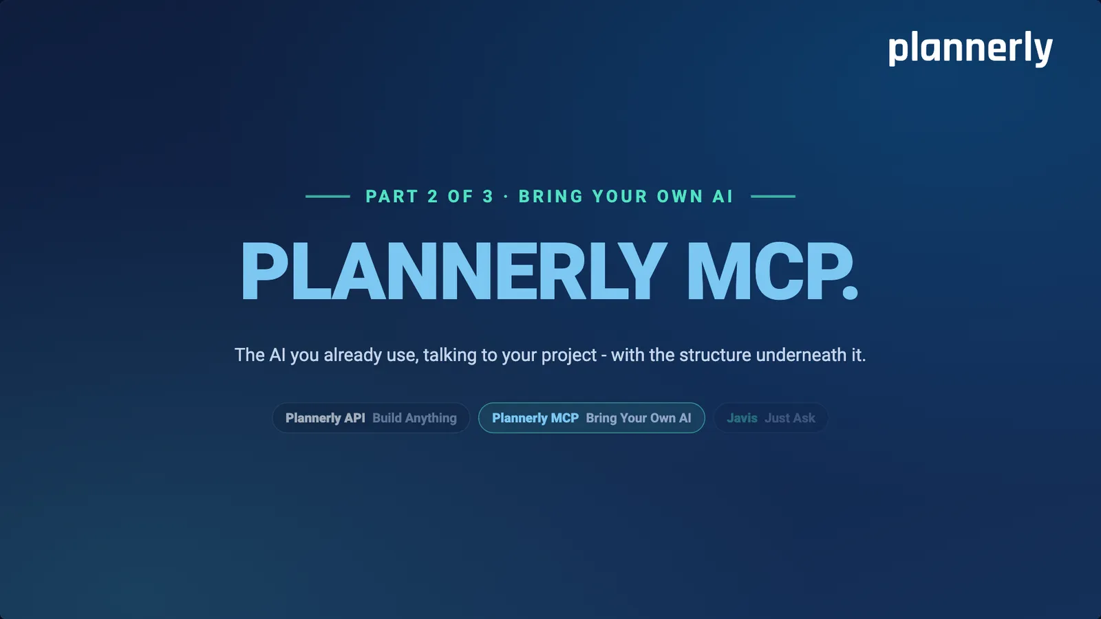 Part 2 of 3, bring your own AI: Plannerly MCP. The AI you already use, talking to your project - with the structure underneath it.