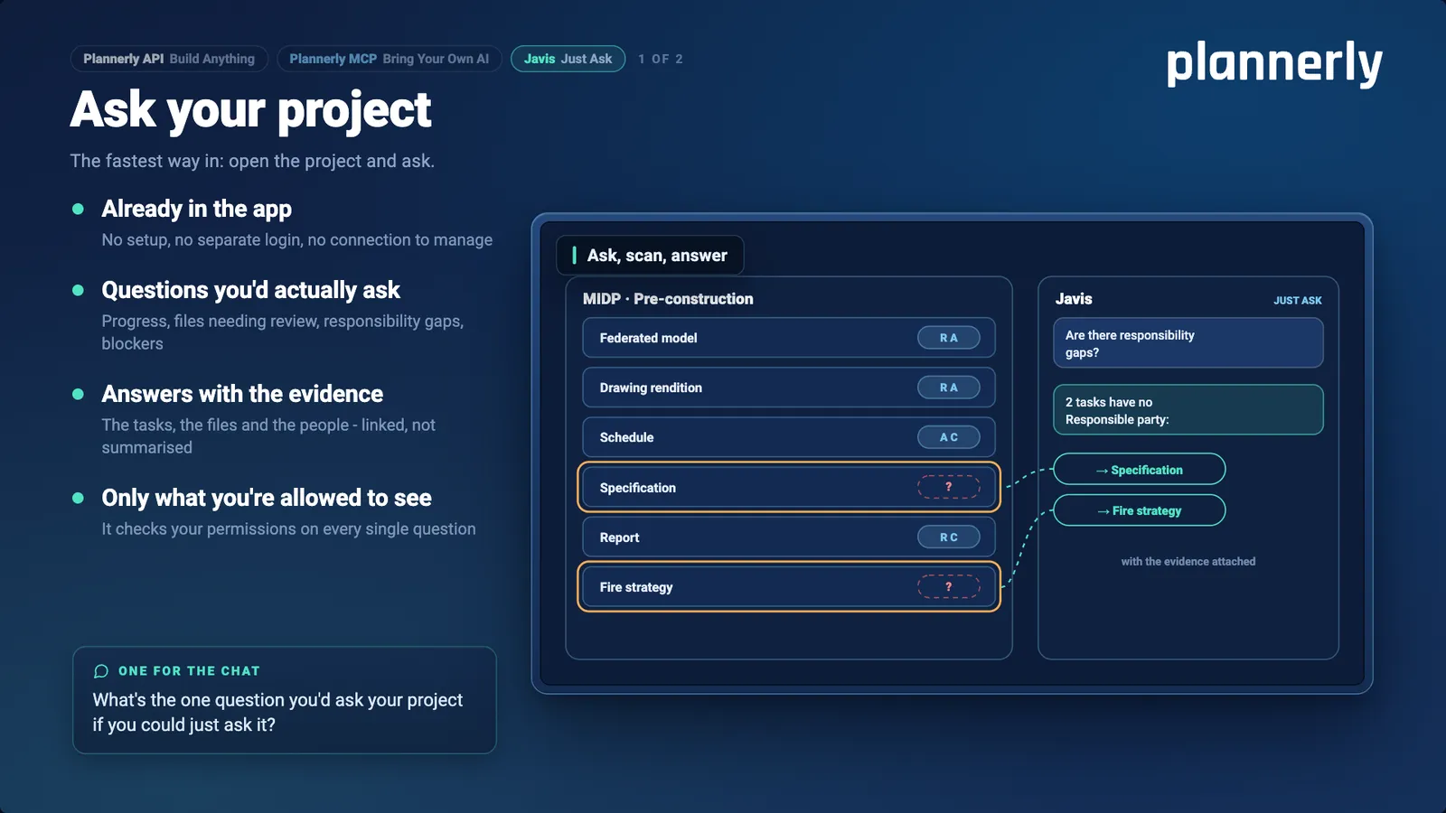 Ask your project: four points about Javis beside an MIDP where two tasks, Specification and Fire strategy, are highlighted because Javis found they have no Responsible party.