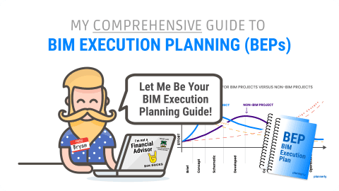 7 Things You Should Consider For Your BEP - includes 16 point checklist ...