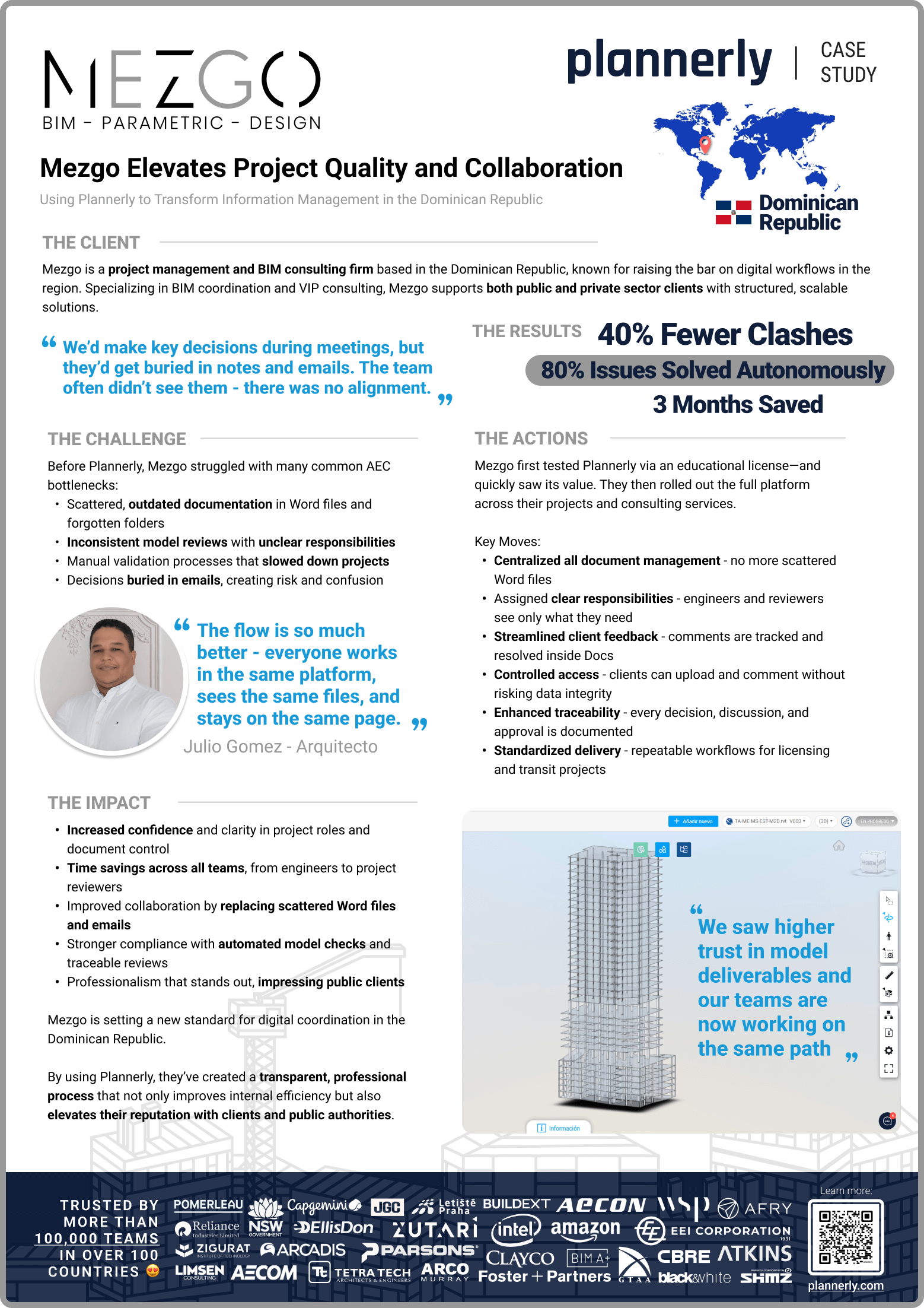 BIM Case Study - 80% better coordination - Mezgo_Project Quality and Collaboration